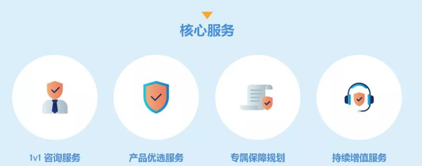 学霸说保险 专业测评与理性选择指南