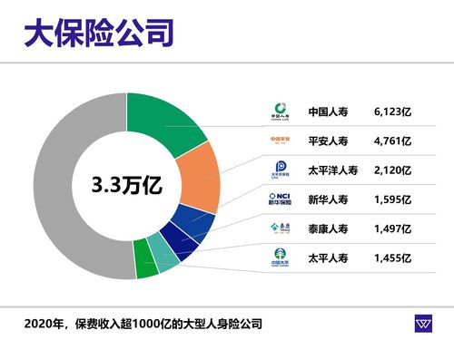 保险101 产品很好但公司没听过，能不能买？兼谈保险咨询服务的价值